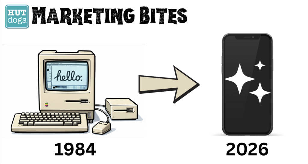 Apple Mac from 1984 evolve to Iphone with Siri