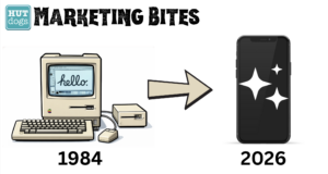 Apple Mac from 1984 evolve to Iphone with Siri